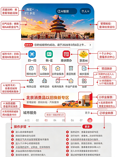 ��ͨapp�ٷ�����