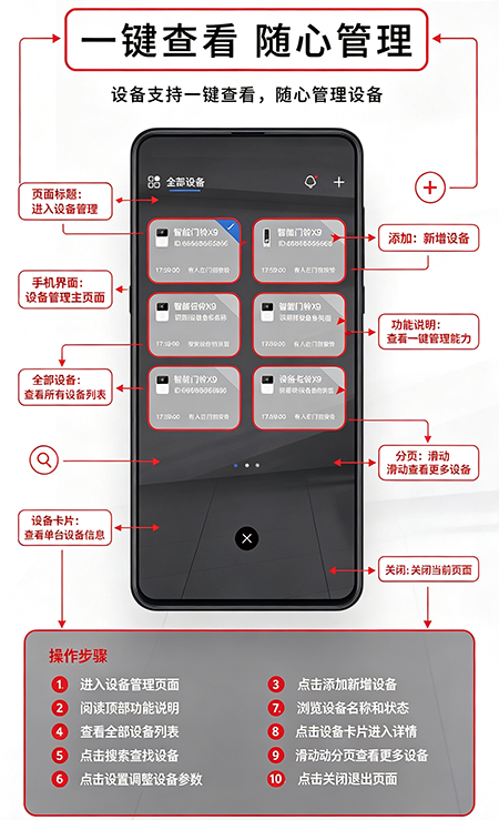 芯动智家app官方下载最新版 芯动智家app官方下载最新版