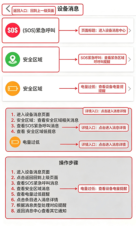 Lecoo�绰�ֱ��ٷ�����