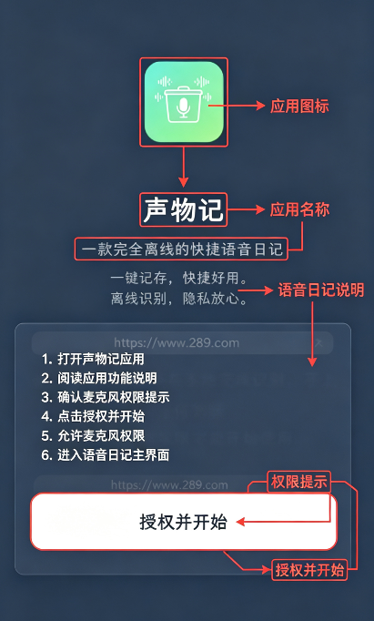 �����app���ذ�׿��Ѱ�