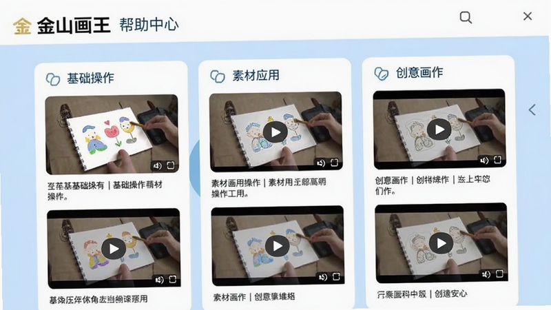 金山画王帮助中心界面,显示多个教程分类,如基础操作、素材应用、创意画作等,每个分类下都有图文说明和视频缩略图,背景是淡蓝色,界面清晰友好。