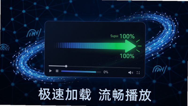 ����Ӱ��������ٹ���ʾ��ͼ����������Ϊ����������״̬��0%��������100%�Ķ���Ч������Χ���ƿ��������Ĺ�������������Ϊ����ɫ�Ƽ�������ڵ�ͼ���·����ֱ�ע�����ټ��� �������š�����������ټ����ĸ�Ч��