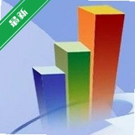 ����ҽҩҩ����������ϵͳv{package_version_name} ҩ�������һ�廯����