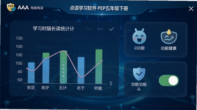 AAA���Ե��ѧϰ����PEP���꼶�²�ļҳ��ܿؽ��棬��ʾѧϰʱ��ͳ��ͼ���͹��ܿ��أ�����Ϊ����ɫ�Ƽ��з��ͼ�������ˣ�ͻ����ȫ�뽡��Ԫ�ء�