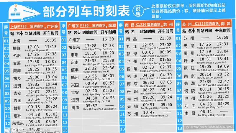 3145火车时刻表乘车技巧