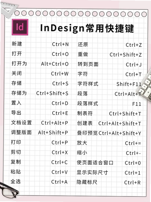 Adobe InDesign CS5 ��ݼ����� �̳�