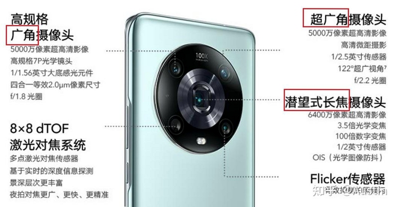 八维空间 手机配置要求