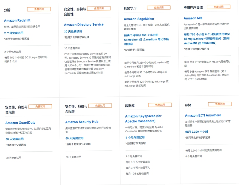 亚马逊网盘 价格 套餐 对比表
