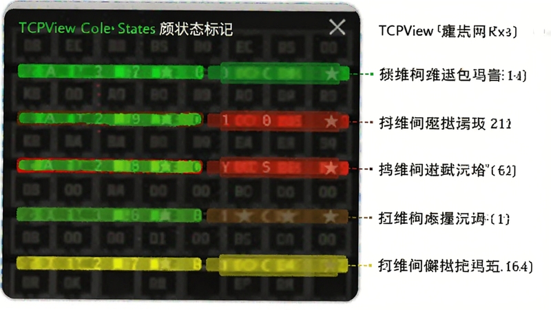 TCPView 颜色状态标识示例图,画面中绿色、红色、黄色高亮展示不同连接状态,旁边配以文字说明,背景为纯白简约风格,便于用户理解状态含义