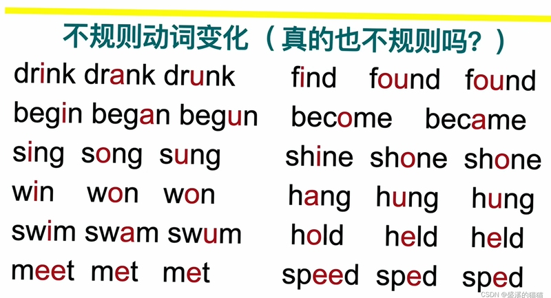 学英语背单词 科学记忆法