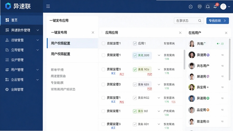 异速联软件管理员后台界面截图风格图,显示一键发布应用与用户权限配置面板,左侧为功能菜单,右侧为应用列表与在线用户状态,画面清晰标注“异速联”名称,配色以深蓝与白色为主,突出专业与易用性