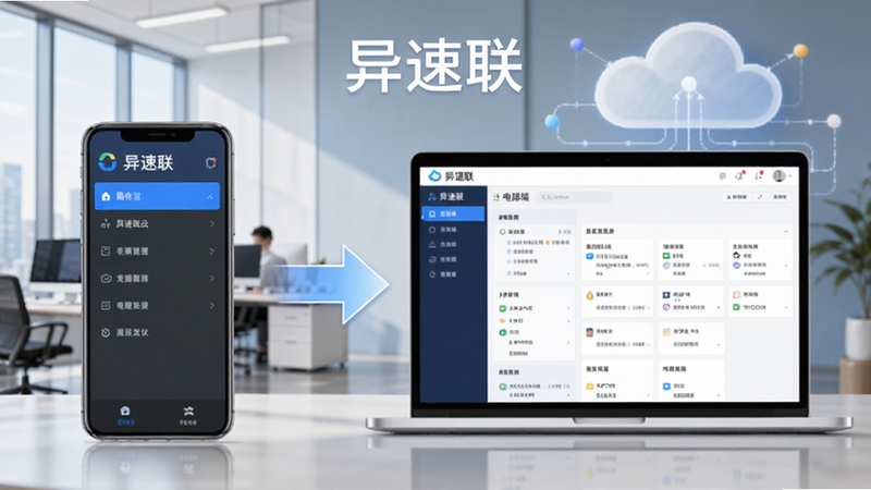 异速联移动端与电脑端对比示意场景图,左侧手机显示简化菜单,右侧笔记本显示完整业务界面,中间用同步箭头连接,背景为办公室与云朵,突出双端协同办公高效性,画面标注“异速联”名称