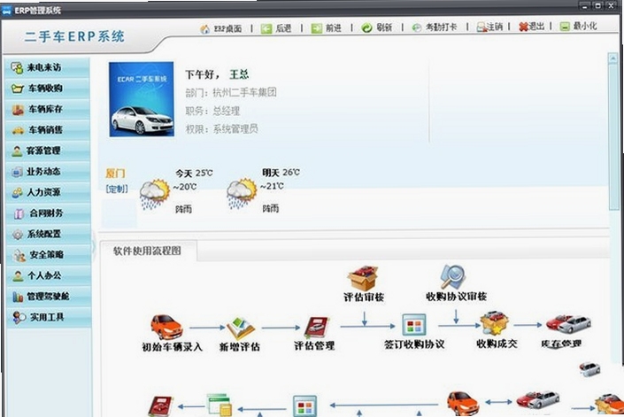 车商通使用教程界面截图