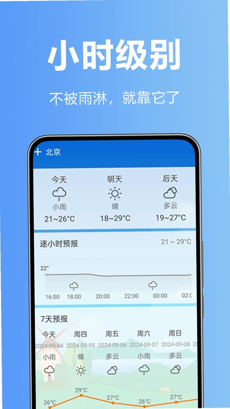 天气准点预警设置权限页面