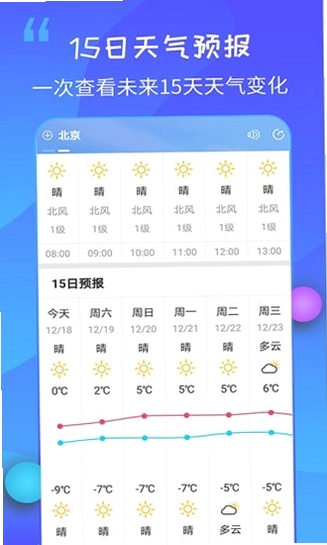 15日天气预报王 安装教程 手机界面