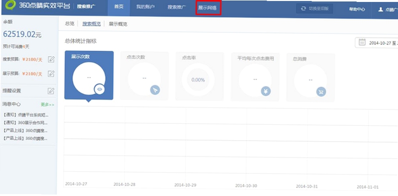 360点睛推广预算设置界面