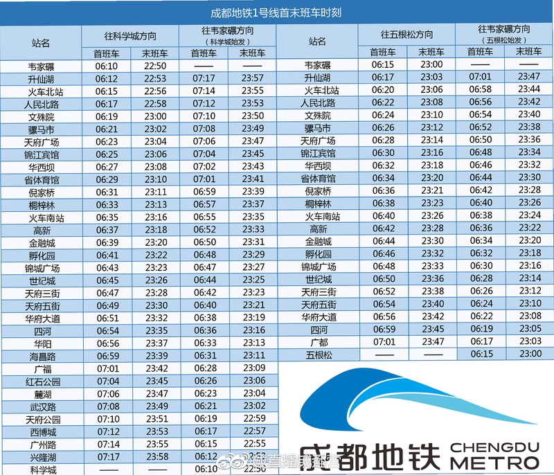 三号线地铁时刻表 首末班车时间