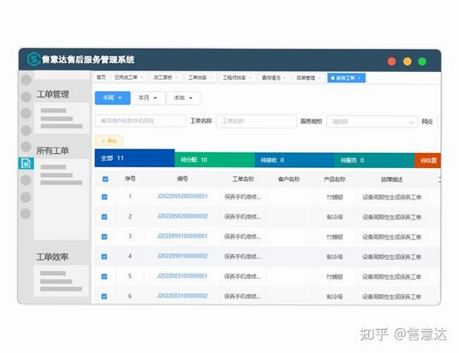 售后大师工单管理软件界面