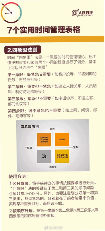3x3时间管理 使用教程 技巧