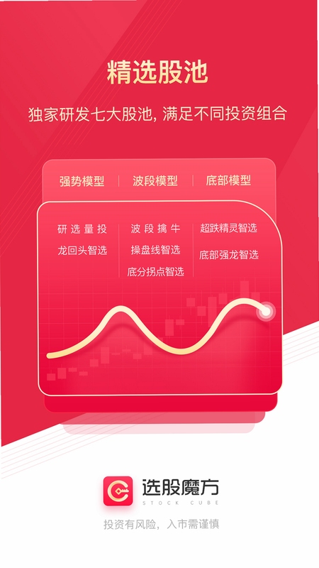 市场魔方走势 官方下载