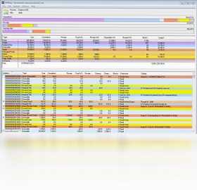 VMMap �ٷ����� ��Ѷ��������