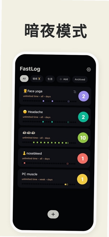 FastLog��־������ô��