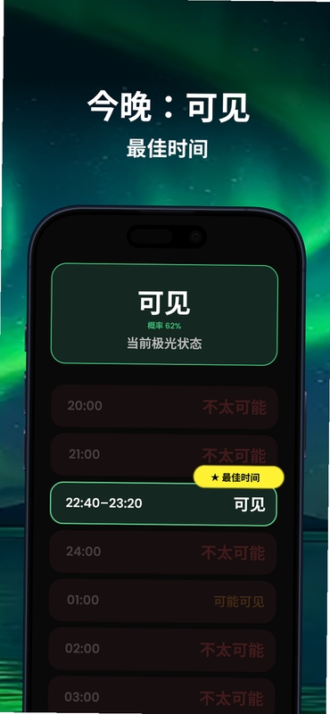 极光预测 使用教程 手机截图