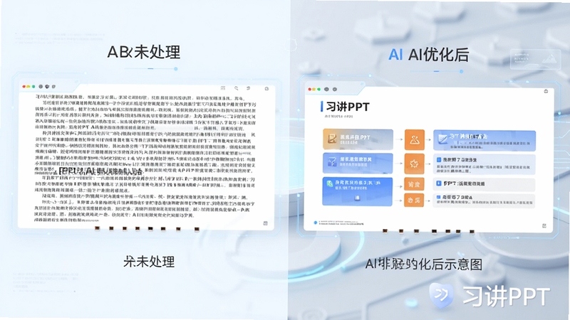 ϰ��PPT AI�Ű湦��ʾ��ͼ���������Ϊδ�����Ĵ�����֣��Ҳ�Ϊ����AI�Ż���Ľṹ���õ�Ƭҳ�棬���������ı����Ҫ���б�������Ϊǳɫ�Ƽ��н��棬�������ơ�ϰ��PPT����ˮӡ��ʽ��ʾ�����½ǡ�