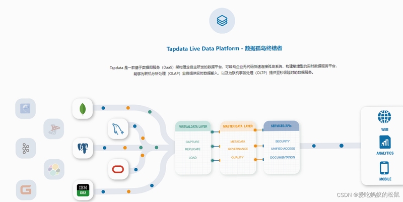 Enpass 数据同步步骤图解