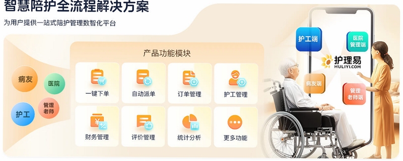 陪护管理端常见问题解决