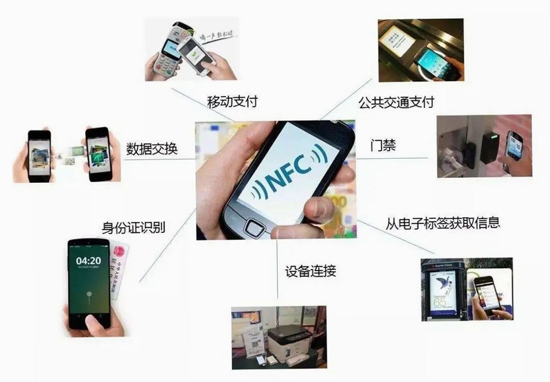 手机NFC读扫 常见问题 解答
