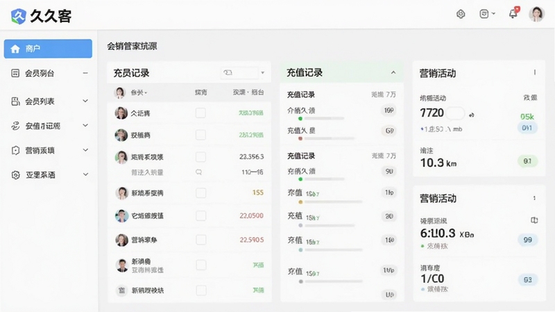 久久客会员管理系统主界面截图,展示商户后台的会员列表、充值记录和营销活动模块,画面以浅色背景为主,左侧为功能导航栏,右侧为数据看板,整体风格简洁商务,突出软件名称久久客在左上角Logo位置。