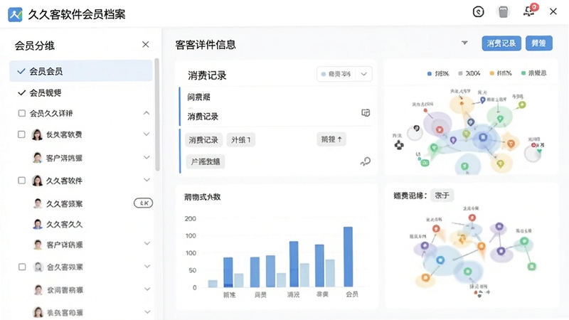 久久客软件会员档案界面截图风格展示,左侧是会员列表分组,右侧显示顾客详细信息包括消费记录和标签,界面设计简洁现代,数据可视化图表点缀其中,凸显CRM客户管理系统的专业感