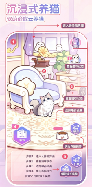 ����С�ݹٷ����ؽ�ͼ
