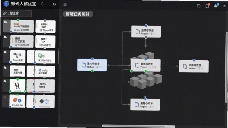搬砖人精优宝的智能任务编排界面截图,左侧为可拖拽的功能模块列表,右侧为可视化的流程图编辑区域,整体界面简洁直观,突出自动化设定的便捷性