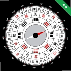 ָ�����ͼ��v1.0.0 ��׼��λ����