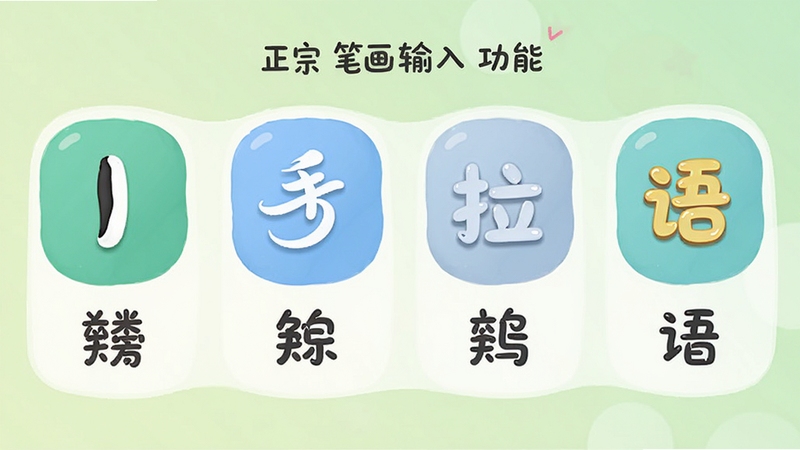 正宗笔画输入法功能界面展示,包含笔画、手写、拼音、语音四种输入模式图标,每个图标下方有汉字示例,背景为淡绿色渐变,图标设计圆润可爱,整体风格活泼,突出多功能切换特点