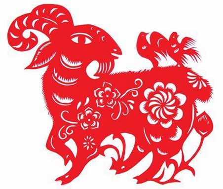 羊来运转 名字含义