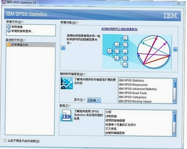 SPSS���п�����