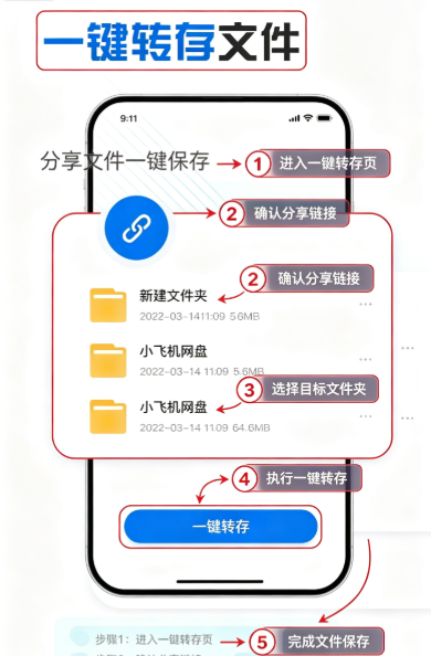 С�ɻ�����app�ٷ����ؽ�ͼ
