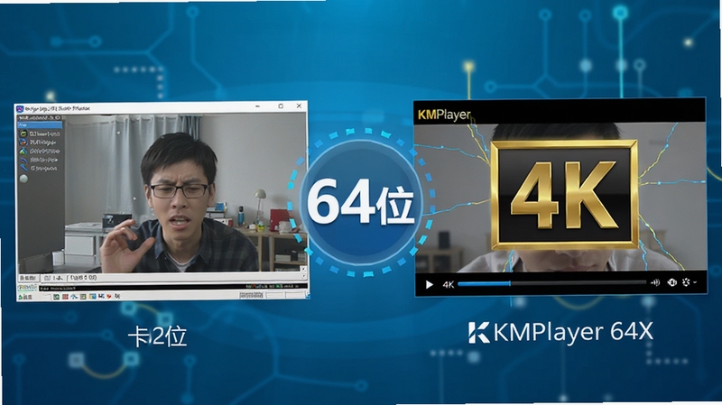 KMPlayer 64X 64λ�ܹ����ܶԱ�ʾ��ͼ���������Ϊ32λ����������״̬���Ҳ�ΪKMPlayer 64X��������4K��Ƶ������Ϊ�Ƽ�������ɫ��������λ�ñ�ע64λ��ʶ�����������ݿ��ӻ�������Booguģ������