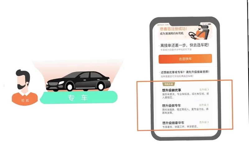 同港出行车主注册流程