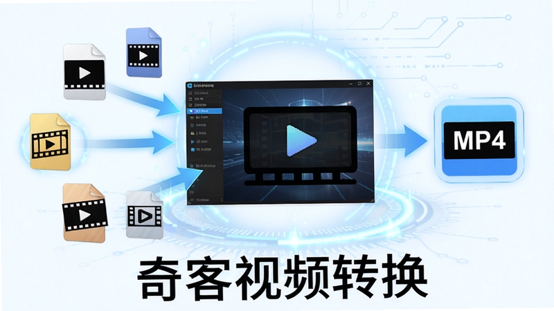 奇客视频转换的多格式转换功能展示图,画面中多个不同格式的视频文件图标围绕软件界面排列,箭头指向统一的MP4输出标识,背景带淡蓝色科技感光晕,画面下方有奇客视频转换字样,整体视觉突出格式兼容能力
