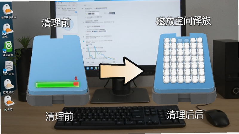 迷你垃圾清理完成后的磁盘空间对比效果图,画面左侧显示清理前磁盘容量条接近满格,右侧显示清理后释放出大量空间,中间用箭头连接,背景为电脑桌面环境,突出清理效果显著、空间释放直观