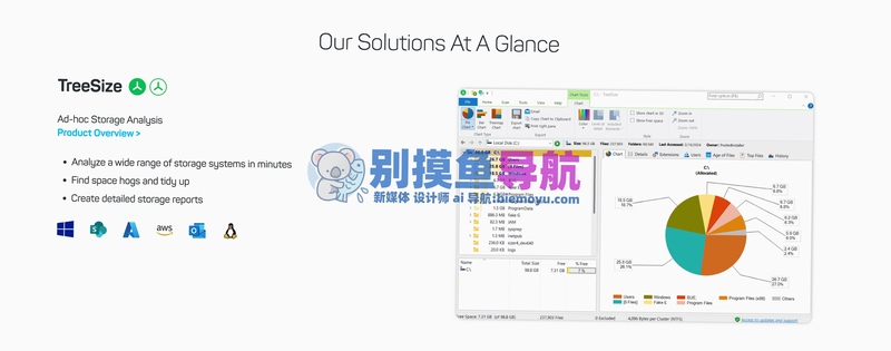 TreeSize Free 用户使用评价