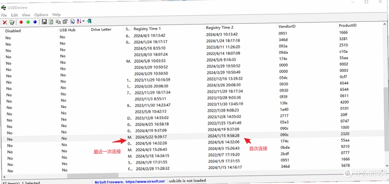 USB Manager�豸��������