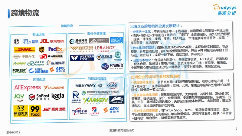 EasyGlobal-出海圈 数据服务商动态