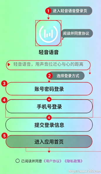 ��������app�ٷ����ؽ�ͼ