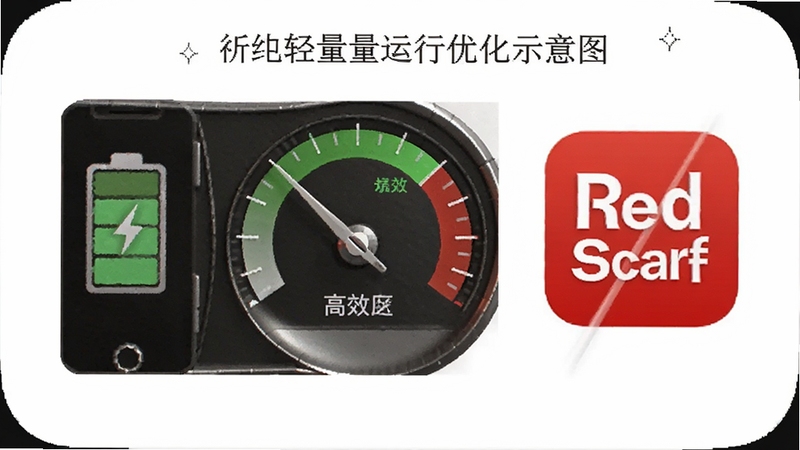 Red Scarf 轻量运行优化示意图,画面展示手机电池与速度仪表盘,仪表盘指针指向绿色高效区域,旁边有Red Scarf图标,背景为白色简洁风格,适合Boogu模型生成