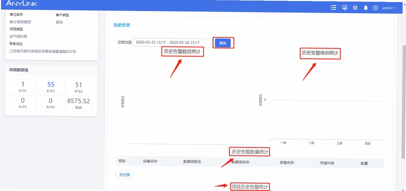 Anyitracker 功能界面展示